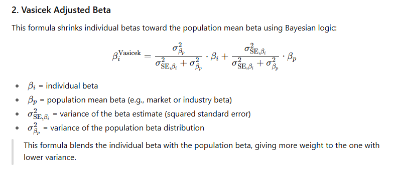 β-ს უფრო ზუსტი ფორმულები