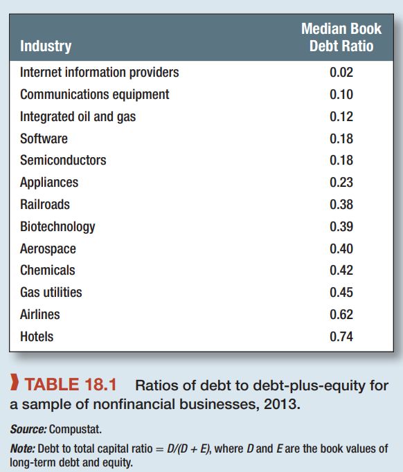 თანმიმდევრულობის თეორია