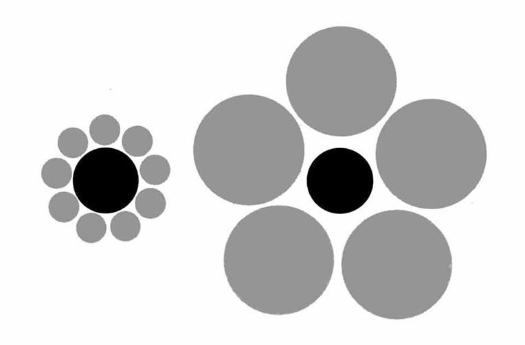 შედარების ეფექტი